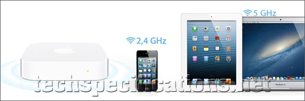 Apple Airport Express Base Station Wireless Router Tech Specs