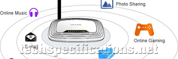 TP-LINK TL-WR741ND Wireless Router Tech Specs