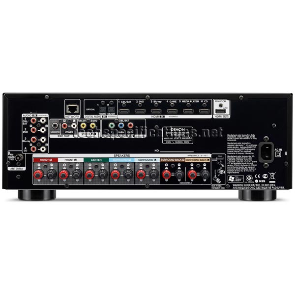 technical specifications of denon avr-x2000 av receiver