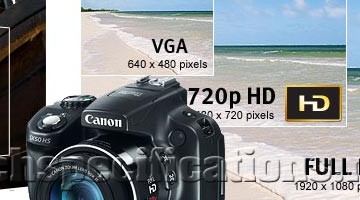 technical specifications of canon powershot sx50 hs digital camera
