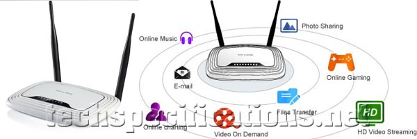 Technical Specifications of TP-LINK TL-WR841N Router